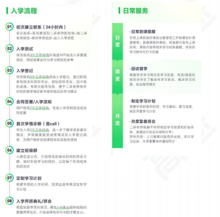 高途考研翻译硕士政治全程智达班全科联报