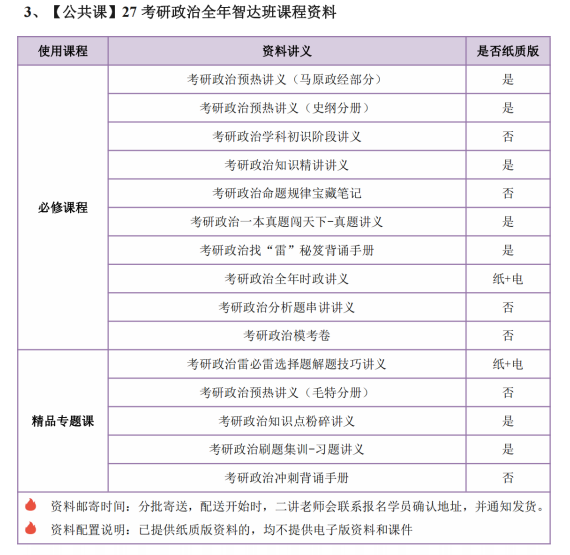 高途考研考研新闻与传播硕士全程智达班全科联报