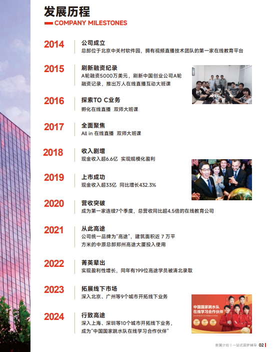 高途保研添翼计划大三推免全程班