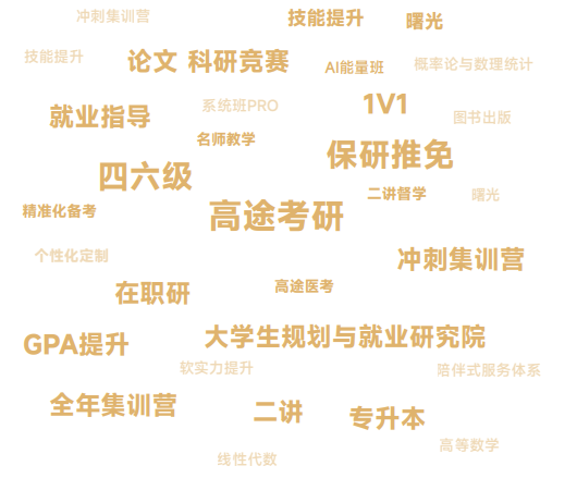 高途保研添翼计划大三推免全程班