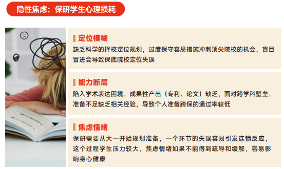 高途保研添翼计划大三推免全程班