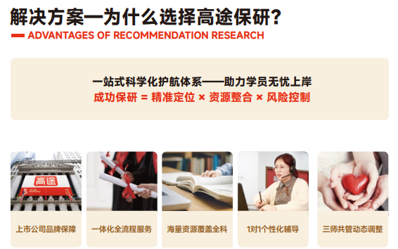 高途保研添翼计划大三推免全程班