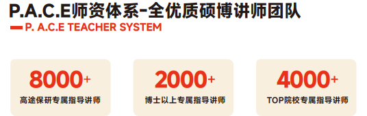 高途保研添翼计划大三推免全程班