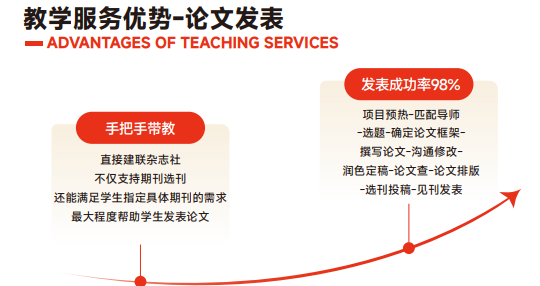 高途保研添翼计划大三推免全程班