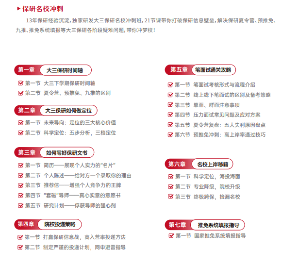 雏鹰计划保研辅导(含理工核心论文辅导发表)