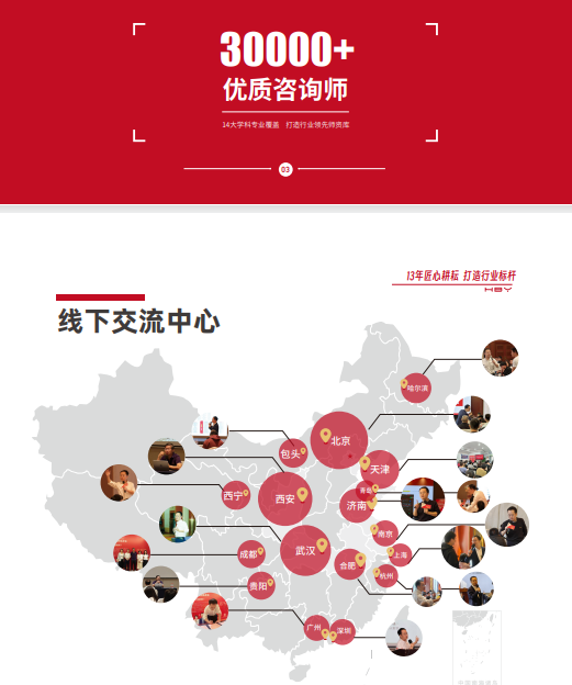 雏鹰计划保研辅导(含理工核心论文辅导发表)