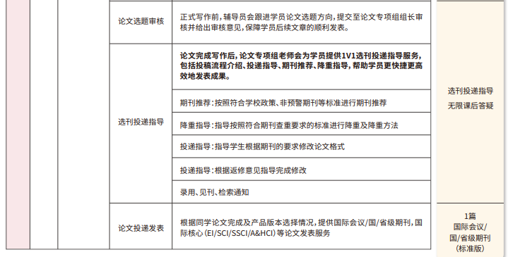 雏鹰计划保研辅导(含理工核心论文辅导发表)