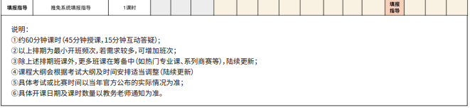 雏鹰计划保研辅导(含理工核心论文辅导发表)