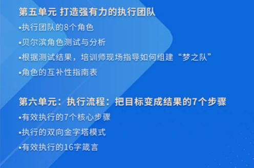 章义伍-流程复制特训营