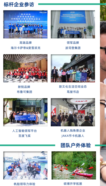 法国雷恩商学院高级国际工商管理硕士招生简章