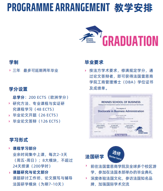 法国雷恩商学院全球工商管理博士(全球创新管理方向)招生简章