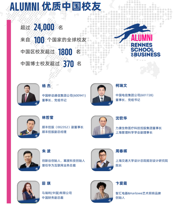 法国雷恩商学院全球工商管理博士(全球创新管理方向)招生简章