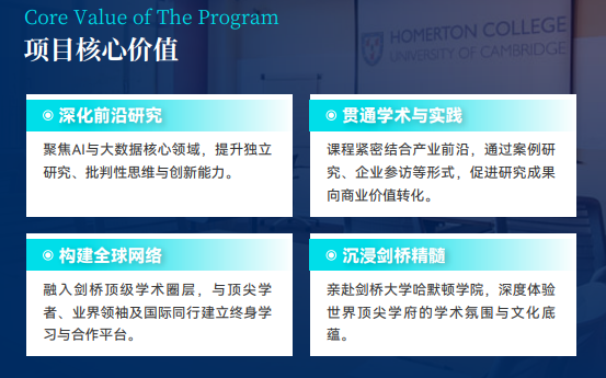 剑桥大学哈默顿学院AI人工智能与大数据博士后研究班