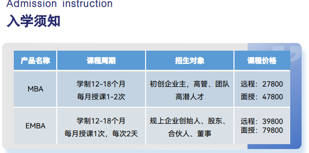 瑞士管理学院工商管理硕士EMBA/MBA招生简章