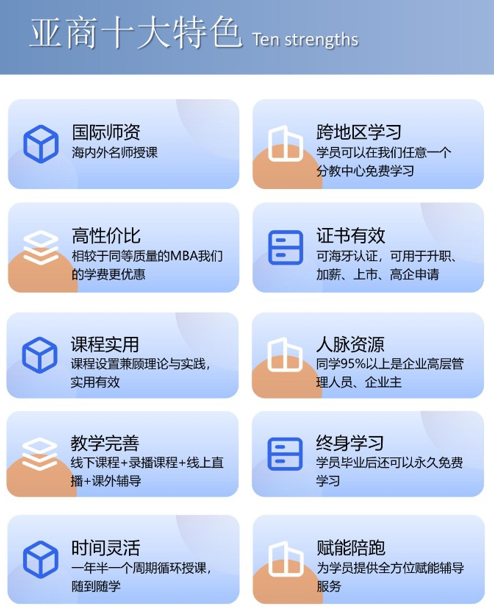 香港亚洲商学院招生简章