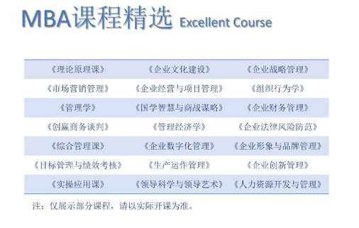 香港亚洲商学院招生简章