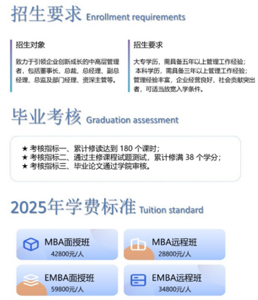 香港亚洲商学院招生简章