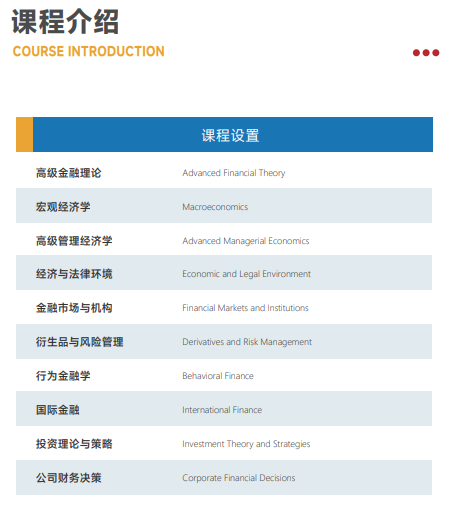 西班牙胡安卡洛斯国王大学CEDEU学院金融学博士招生简章