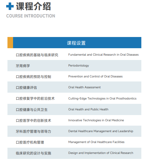 西班牙胡安卡洛斯国王大学CEDEU学院口腔医学博士招生简章