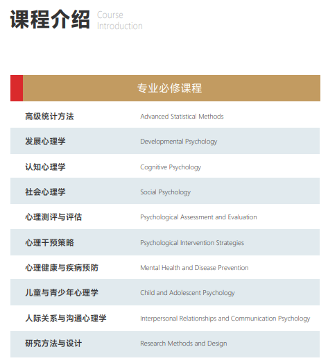 西班牙胡安卡洛斯国王大学CEDEU学院心理学博士招生简章