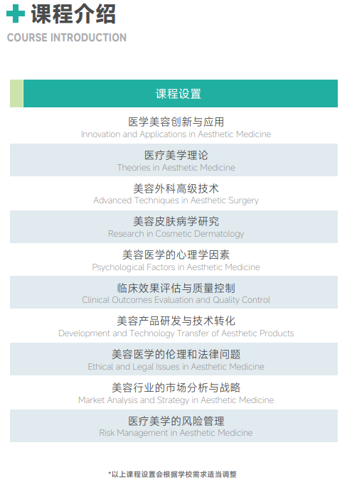 西班牙胡安卡洛斯国王大学CEDEU学院医疗美学博士招生简章