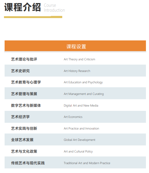 西班牙胡安卡洛斯国王大学CEDEU学院艺术学博士招生简章