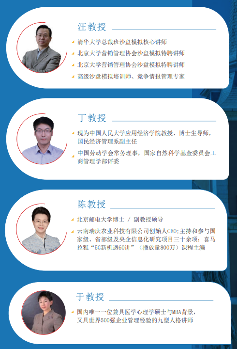 西班牙胡安卡洛斯CEDEU(MBA心理学专业)招生简章