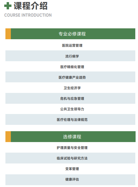 西班牙胡安卡洛斯CEDEU(公共卫生管理硕士)招生简章