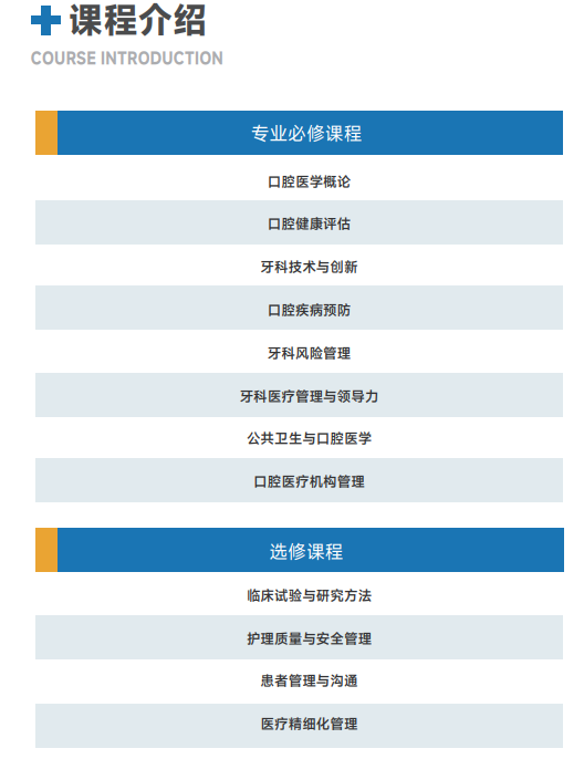 西班牙胡安卡洛斯CEDEU(口腔医学硕士)招生简章