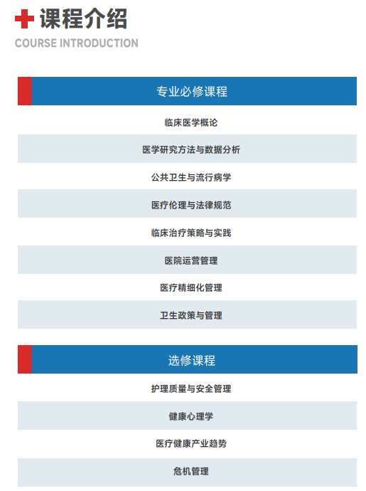 西班牙胡安卡洛斯CEDEU(临床医学硕士)招生简章