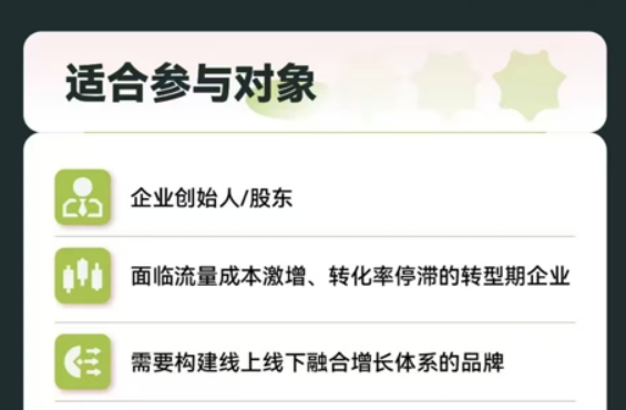 张琦-天地人网策略运营班