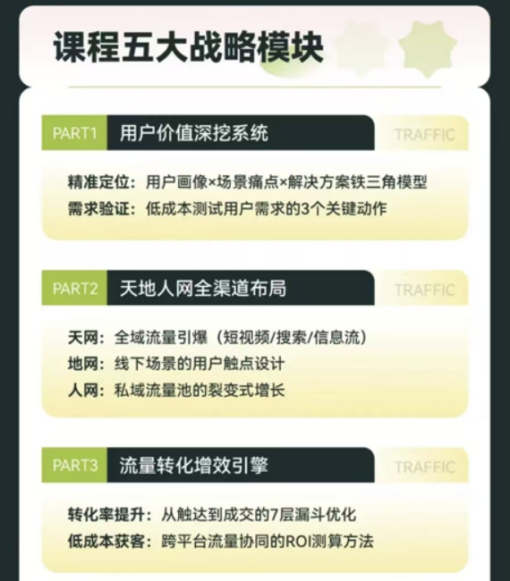 张琦-天地人网策略运营班