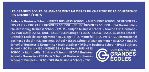 布雷斯特高等商学院工商管理博士DBA(线上)招生简章