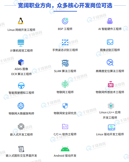 千锋教育嵌入式+物联网+AI课程