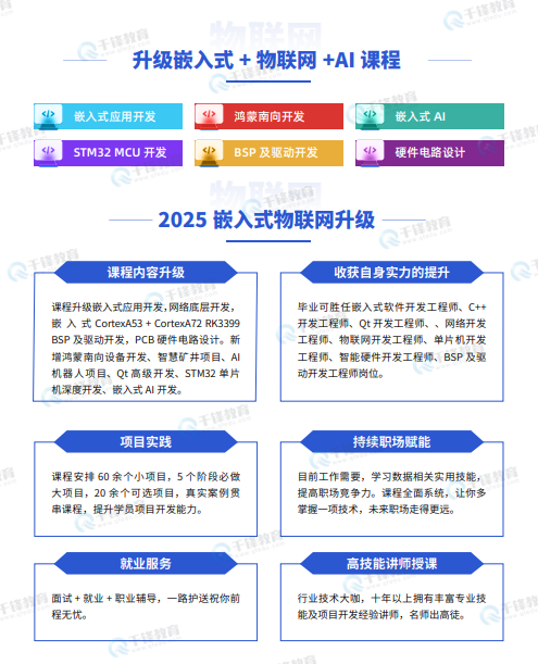 千锋教育嵌入式+物联网+AI课程