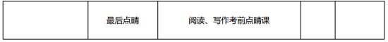 高途考研管理类联考199管综在校全科联报(初试+复试)