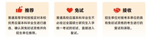 高途保研新翼计划大一大二推免全程班