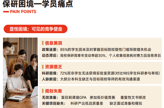 高途保研新翼计划大一大二推免全程班