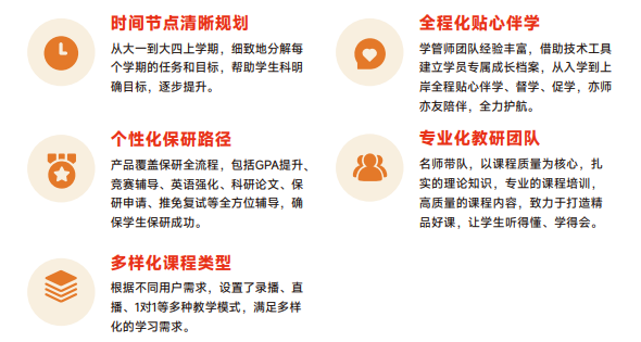 高途保研新翼计划大一大二推免全程班