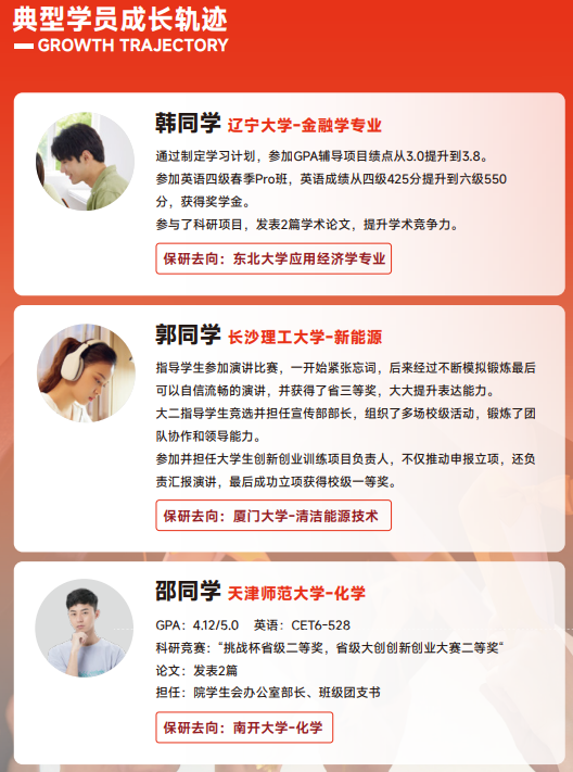 高途保研新翼计划大一大二推免全程班