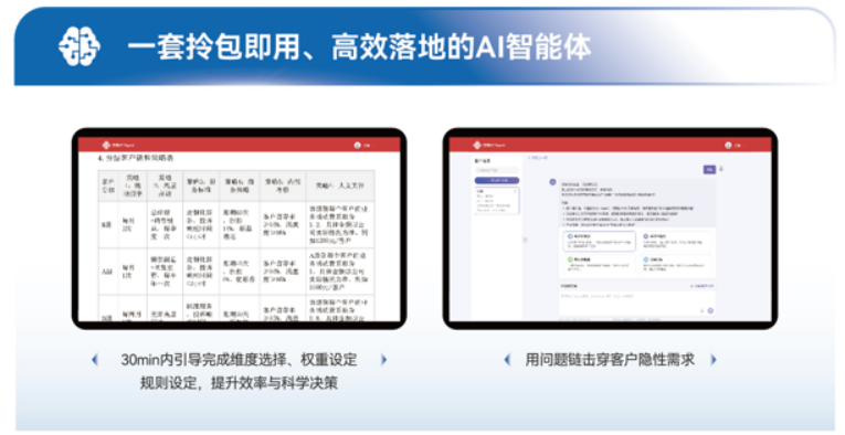 董仁杰-AI销售速赢