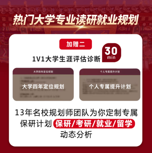 热门大学专业读研就业规划