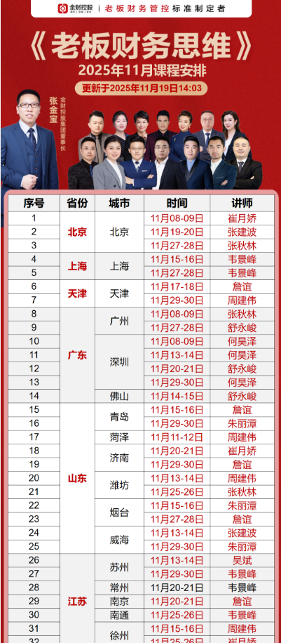 金财控股老板财务管控标准制定者  《老板财务思维》  2025年11月课程安排