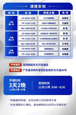 【商界大讲堂】2025 破局引擎：十倍增长新大陆《知人知己知天命》孔令伟 《高维增长》刘海峰 《工分制管理》赵晨光《鬼谷子领袖绝学》兰彦岭《大国崛起之并购新机遇》龙琼