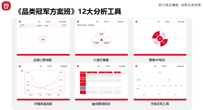 谷仓爆品训练营