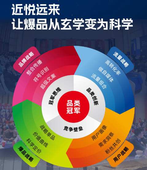 第五届谷仓新国货创新峰会2026年1月10-11日