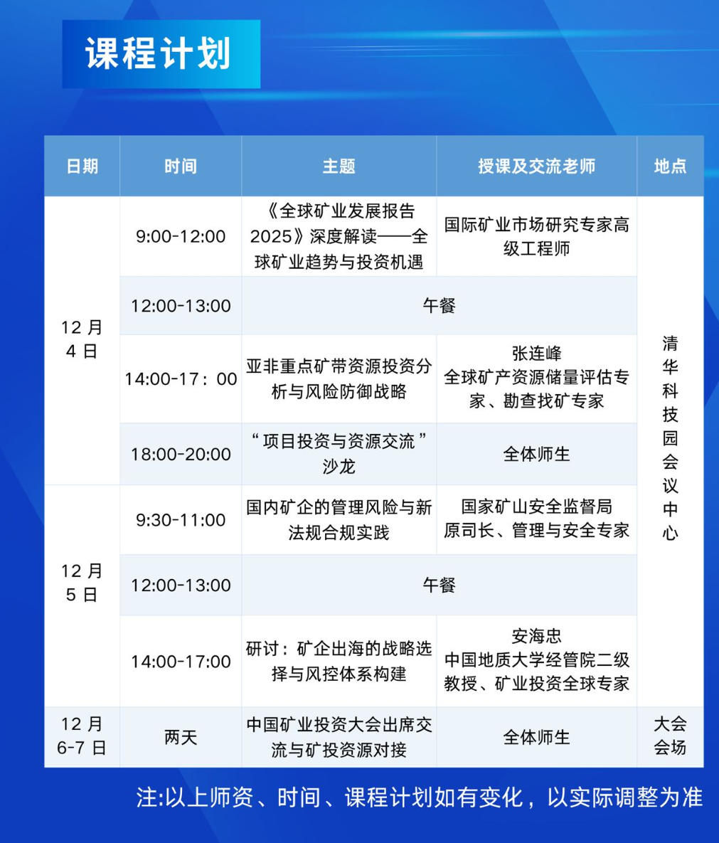 2025年12月4-6日清华科技园中国矿业能源投融资与管理研修班_张连峰_安海忠