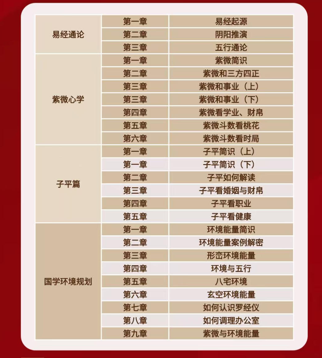 2025年12月19-21日易道决策智慧班西安_黎荔老师_紫薇斗数_四柱八字_风水文化