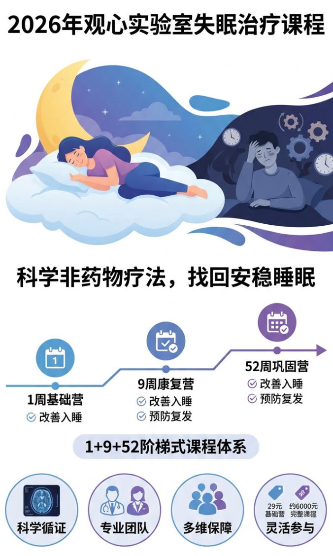 2026年观心实验室睡眠课