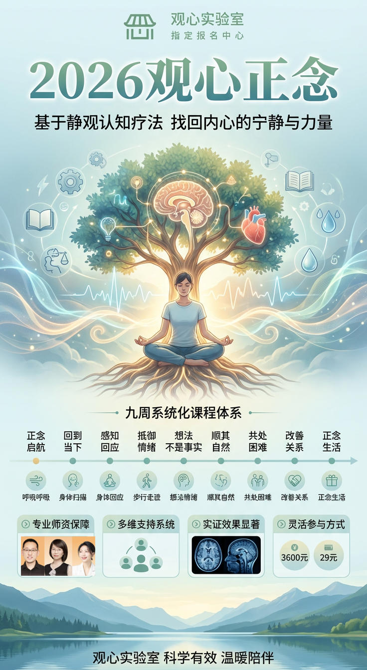 2026年观心实验室冥想可靠吗